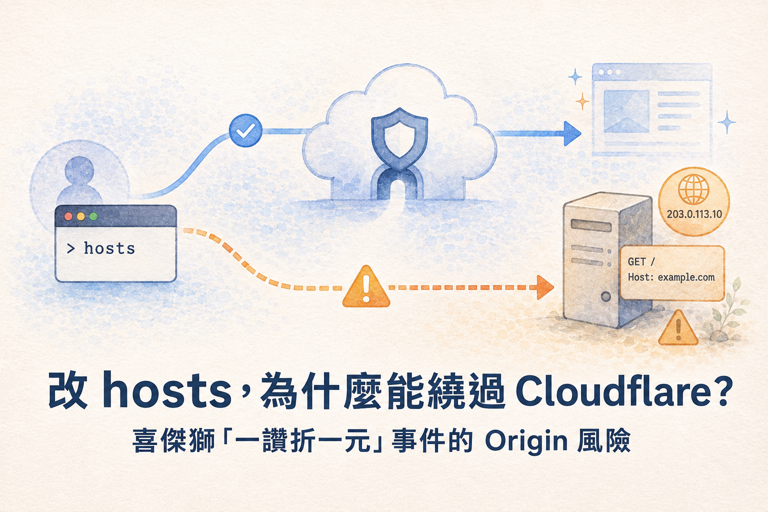 blog-image